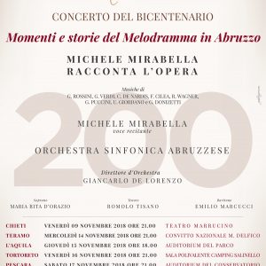 Momenti e storie del Melodramma in Abruzzo